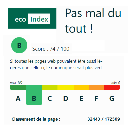 MJ sur Eco Index 74/100 noté B (de A à G)